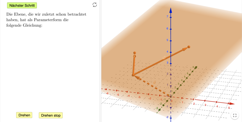 Parameterform Bei Ebenen Verstehen Mathflix