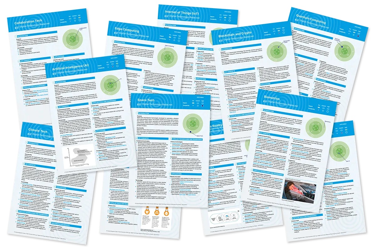 Fact Sheets Cheat Sheets Digital-Technology-Radar-2025.jpg