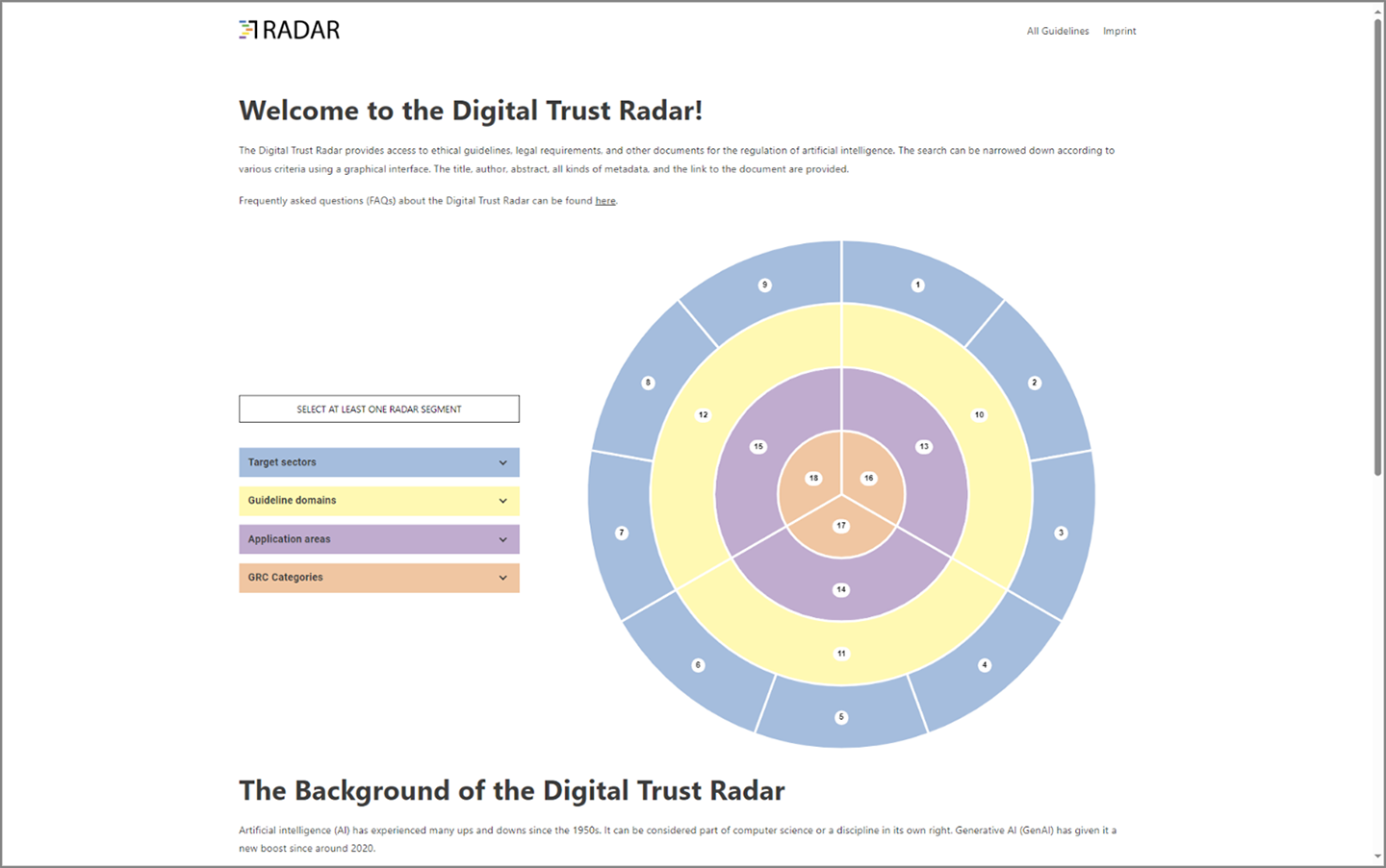 Digital-Trust-Radar.png