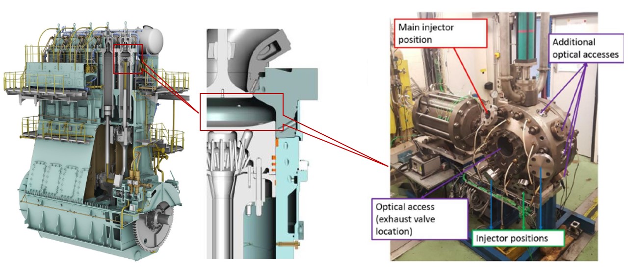 Abbildung 1: Schema des Versuchsaufbaus für optische Diagnosemethoden. (Spray Combustion Chamber, SCC @WinGD).