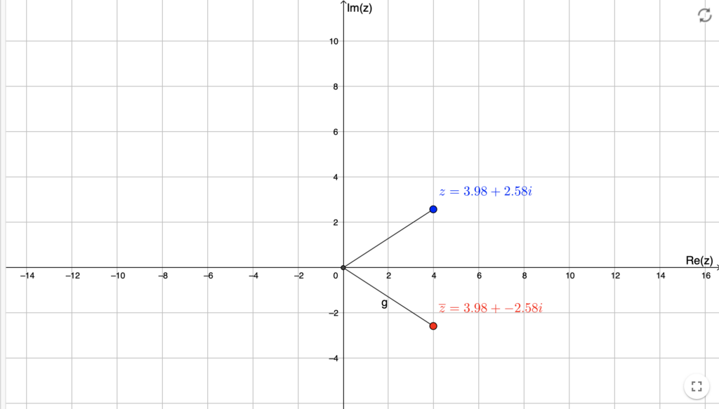 die-konjugation-mathflix